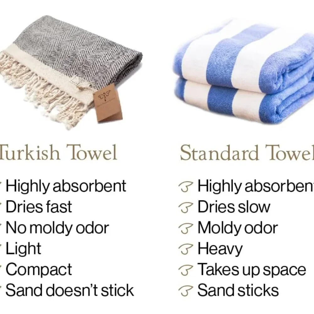 SMYRNA TURKISH COTTON Turkish Beach Towel Oversized, 37x71 inch, Pair of 2 or 1